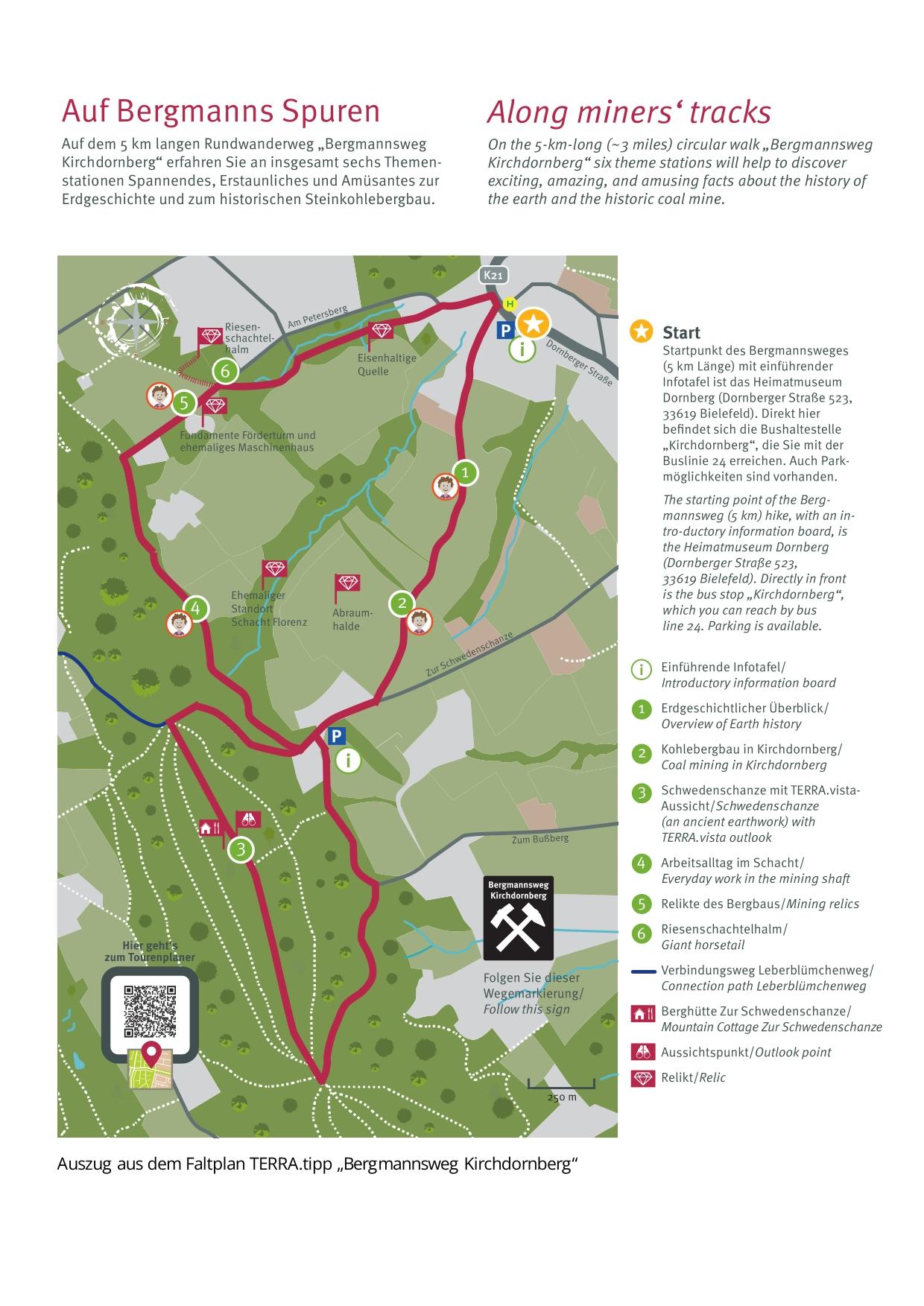 Route Wanderung Kirchdornberg