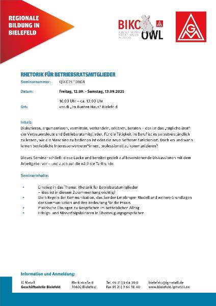 Rhetorik für Betriebsratsmitglieder, 12.09.-13.09.2025