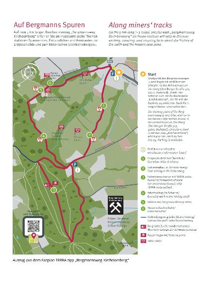Route Wanderung Kirchdornberg