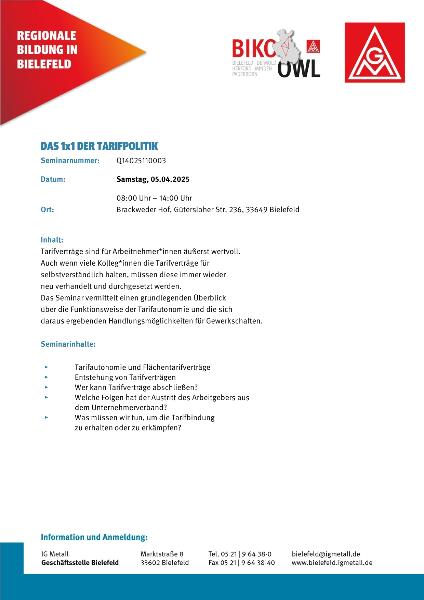1x1 der Tarifpolitik, 05.04.2025