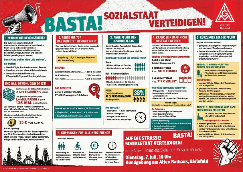Aufruf Basta 07.07.2026